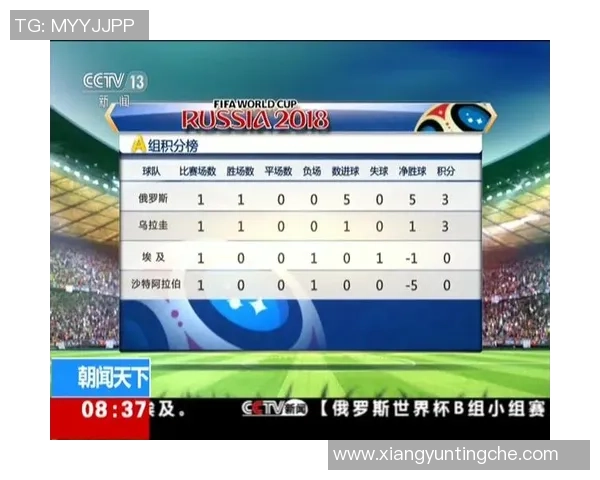 武汉网球队在世界杯预选赛中以67分稳居积分榜首位展现强大实力